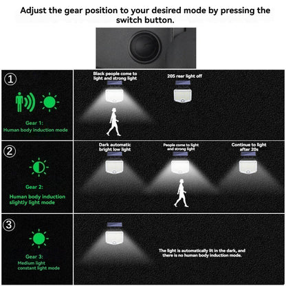 Raylux™ LED solar outdoor wall light